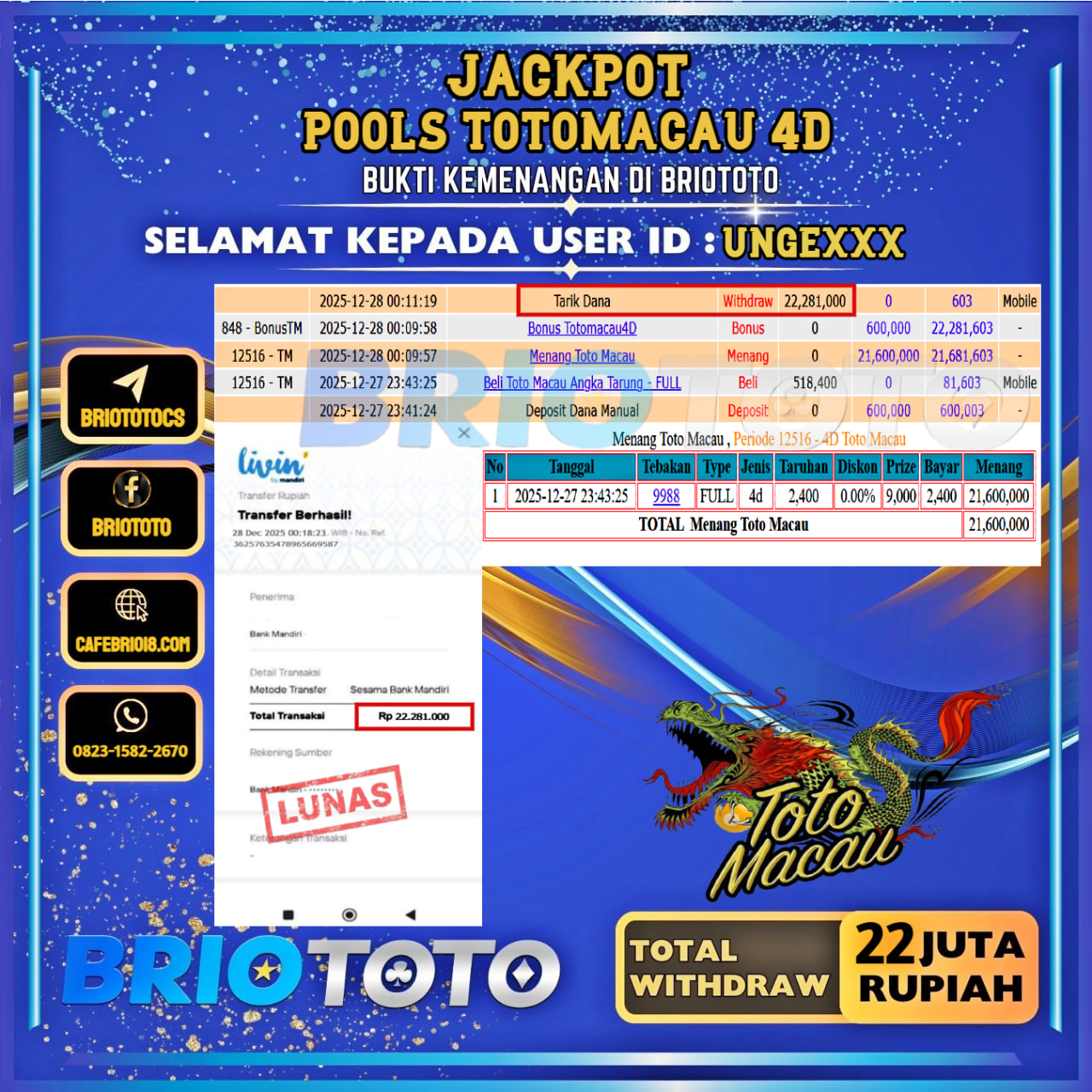 BRIOTOTO JACKPOT TOGEL TOTOMACAU 4D RP.22.000.000,- LUNAS USER ID : UNGE***