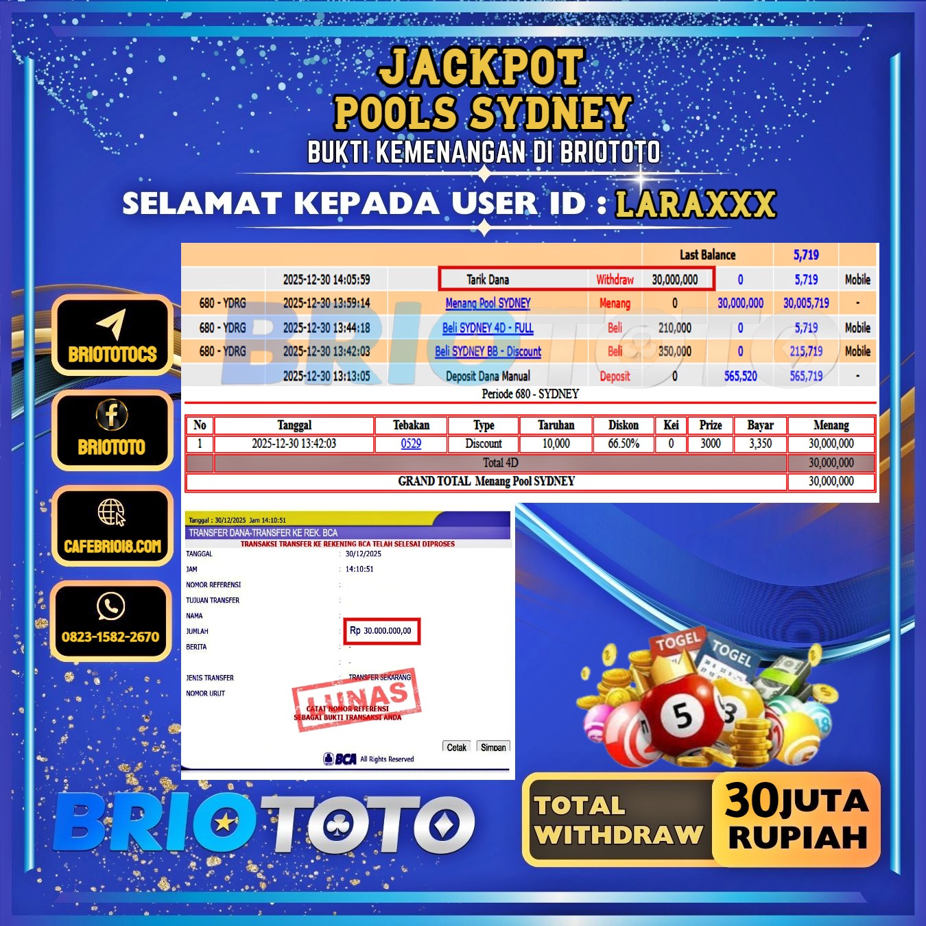 BRIOTOTO JACKPOT TOGEL SYDNEY RP.30.000.000,- LUNAS USER ID : LARA***